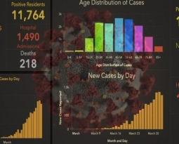 As Jurisdictions Reopen PCIS Rolls Out ClaimsVISION RMIS Toolset to Mitigate COVID-19 Risk Exposure