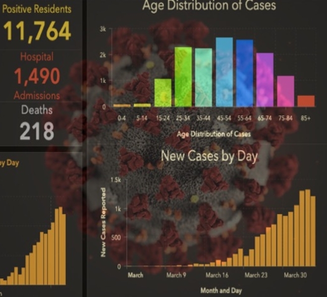 Mitigating COVID-19 Claims with ClaimsVISION RMIS